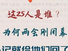 第一觀察｜這25人是誰？為何兩會剛閉幕總書記就