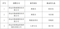 清遠市德晟投資集團有限公司2023年應屆高校畢業生招聘擬錄用公示（第一批）